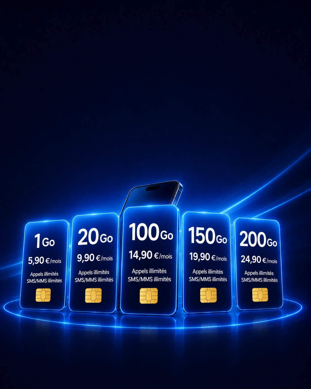 Forfaits mobiles Bleutel dès 5,90€ sans engagement